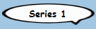 Series 1